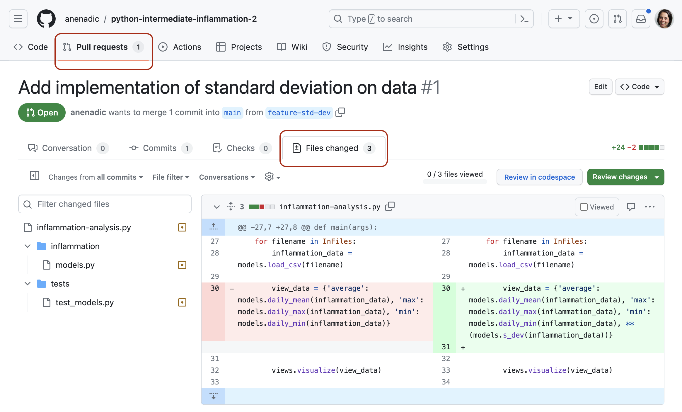 The files changed tab of a pull request